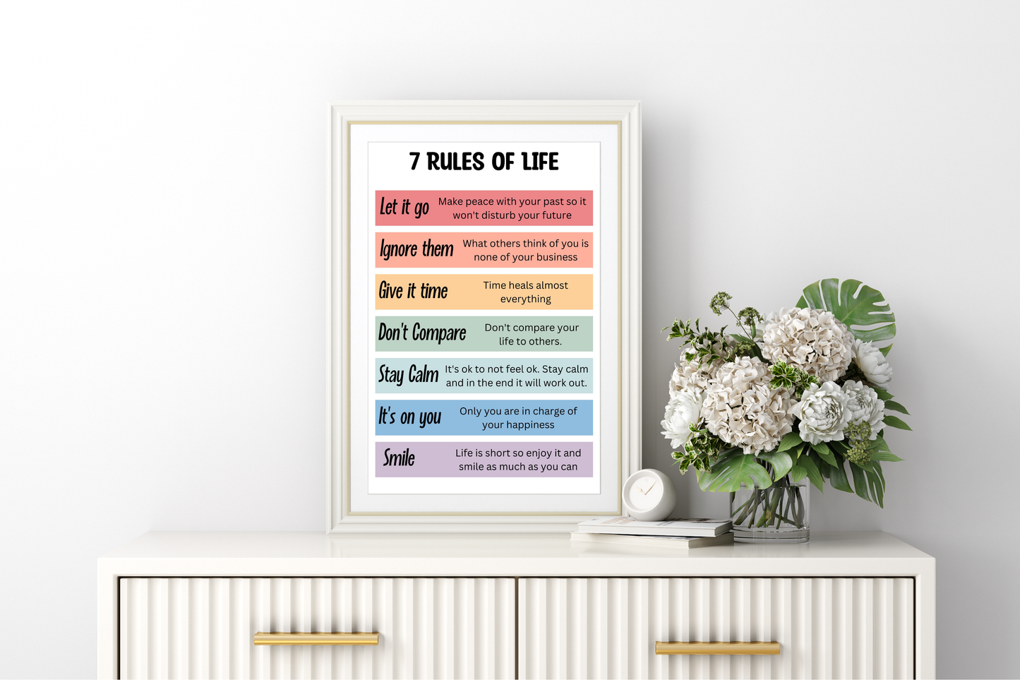 7 Rules of Life Print
