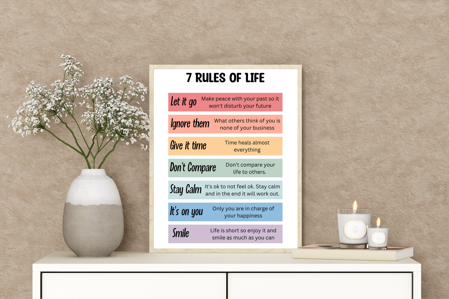 7 Rules of Life Print