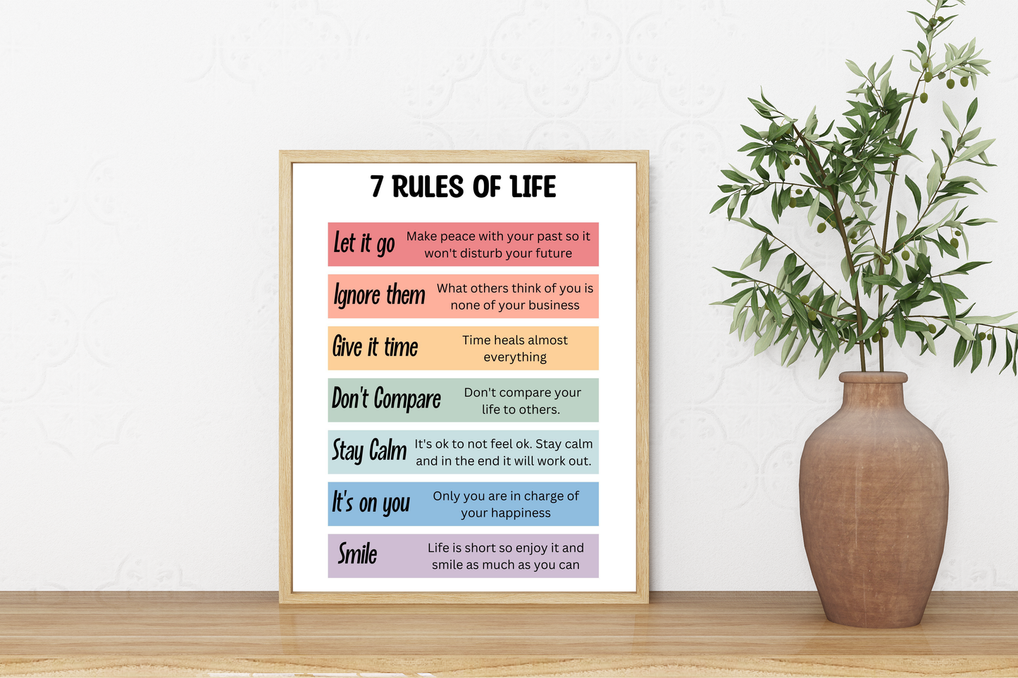7 Rules of Life Print