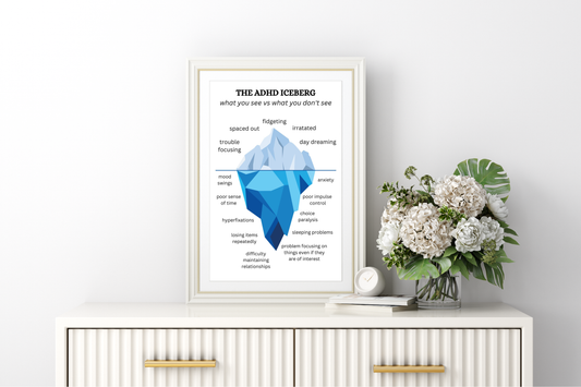 ADHD Iceberg Print
