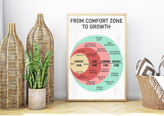 Comfort Zones Print